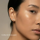 Halo Studs | Round Diamond Bezel